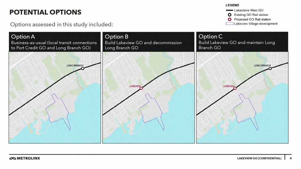 Metrolinx considered three scenarios for the Lakeview GO question.