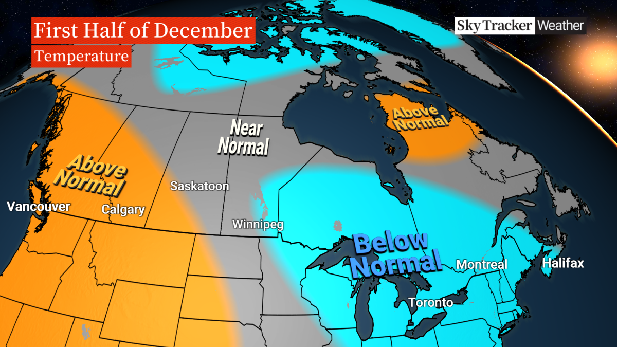 December temperature in Canada