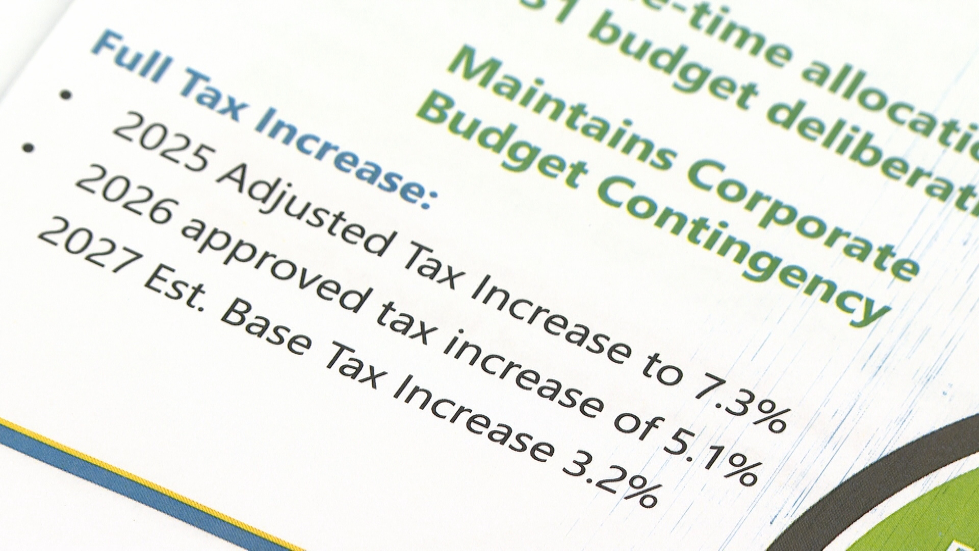 7.34% tax increase recommended in Lethbridge for 2025