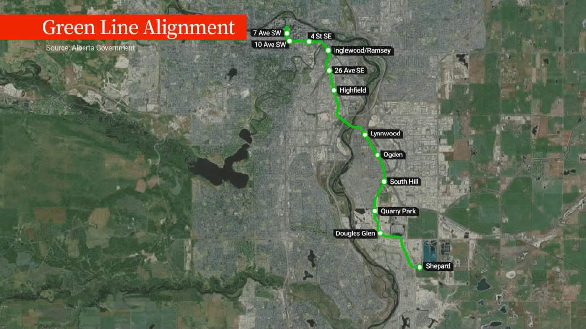 The Alberta government claims its newly proposed Green Line alignment would save $1 billion in construction costs and result in 20,000 more riders per day on the first day of operations.