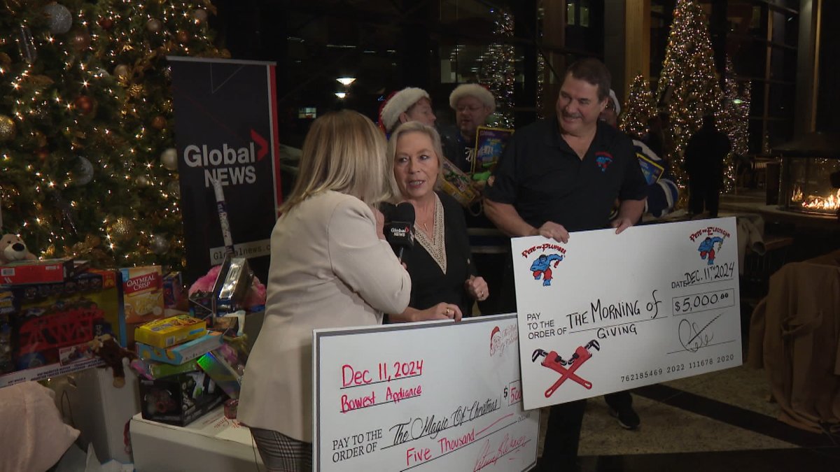 Global Calgary's Morning of Giving raised a record amount of donations to The Magic of Christmas this year, surpassing $224,000.