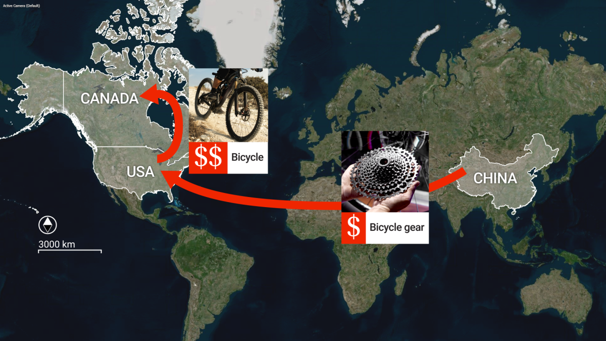 china-us-canada trade graphic