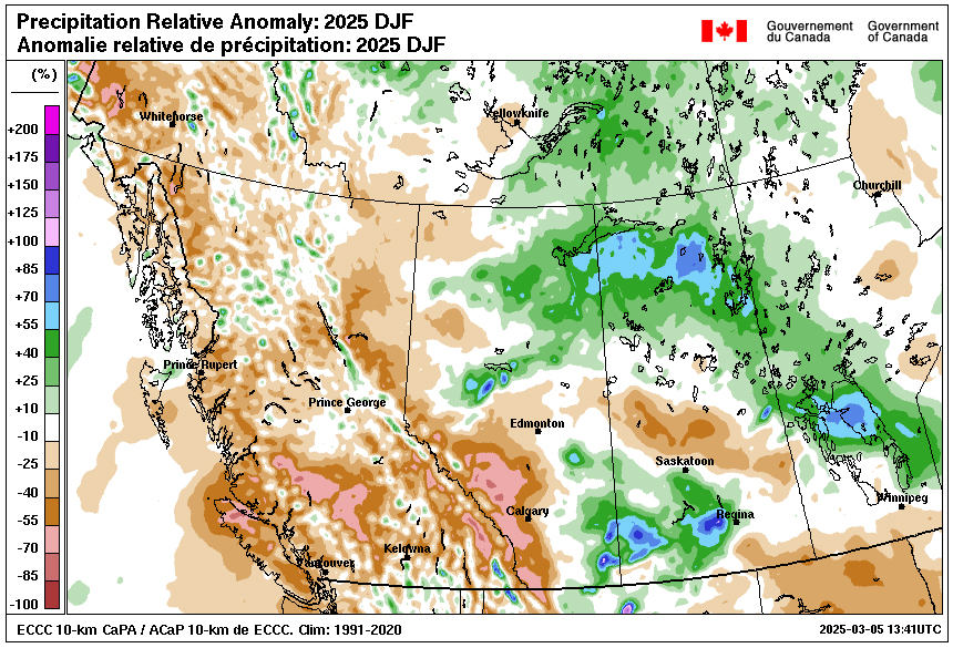 Environment Canada says the 2024/25 meteorological winter in Banff was the driest on record with only 15.8 mm of precipitation.