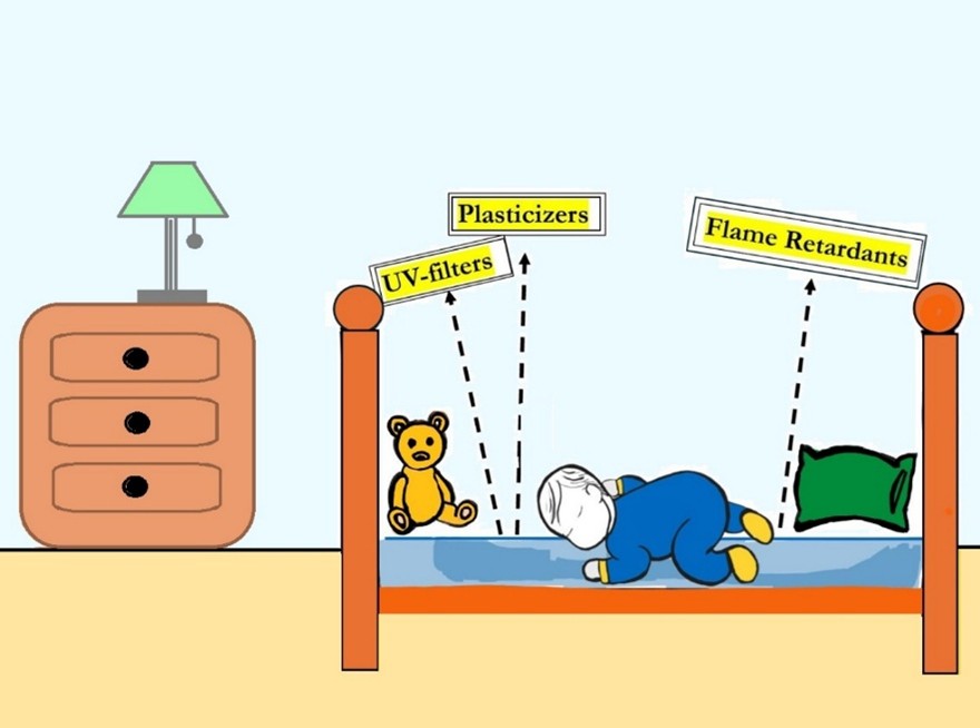 A new study has found that baby and kids' mattresses sold in Canada can release harmful chemicals linked to cancer and developmental issues — especially when a child is sleeping on them.