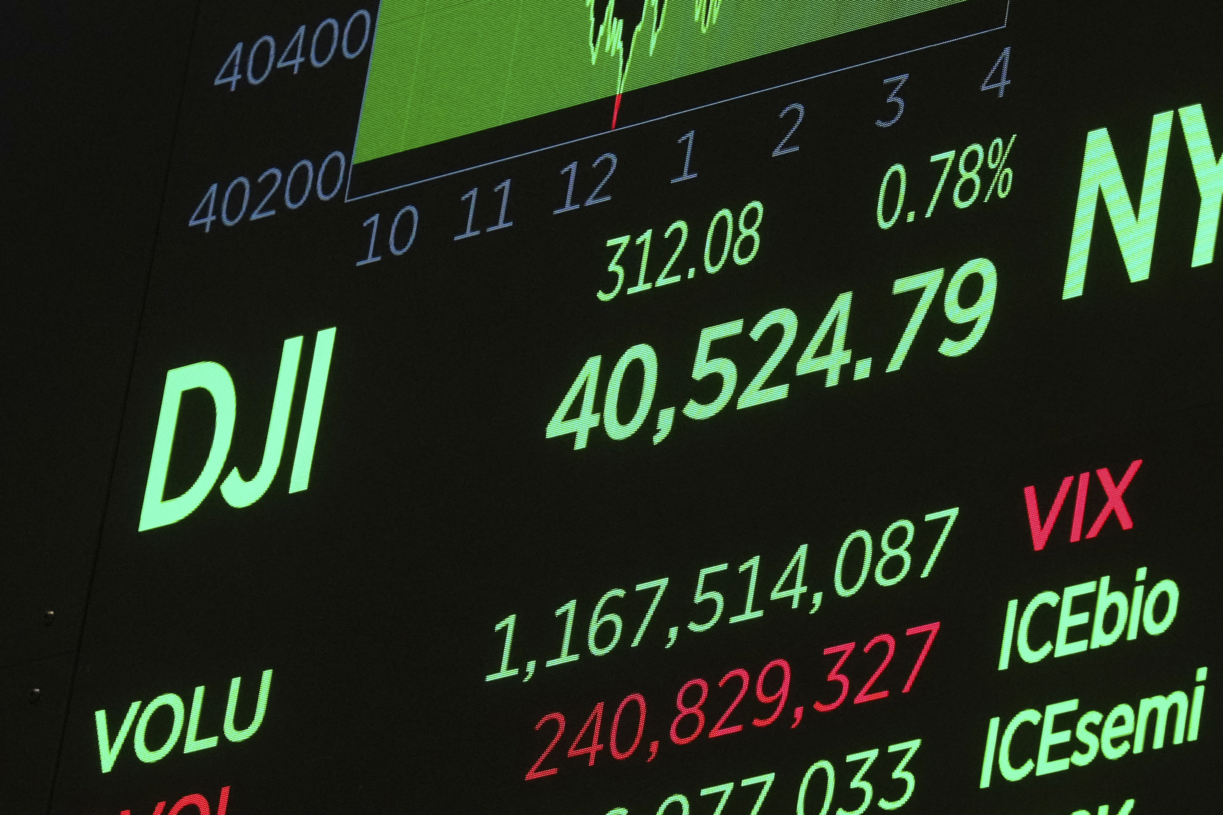 Новини за спокойни тарифи на САЩ за смартфони и друга