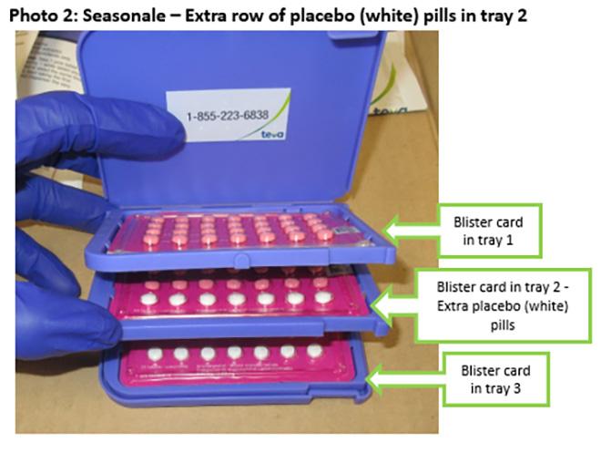 A package of Seasonale birth control pills is pictured with an extra row of placebo pills. This issue prompted a recall by Health Canada.