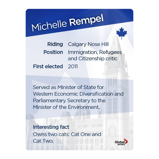 MP trading cards: Official Opposition Edition - image