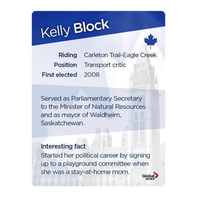 MP trading cards: Official Opposition Edition - image