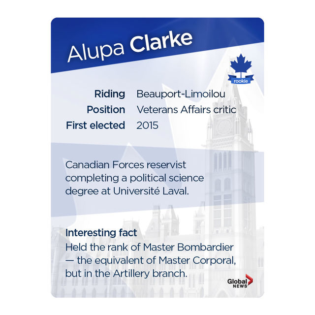 MP trading cards: Official Opposition Edition - image