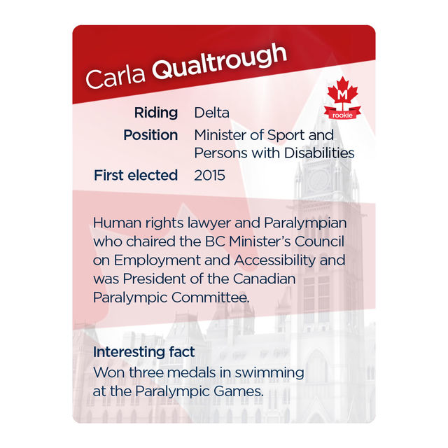 Collect them all: Trudeau cabinet trading cards - image