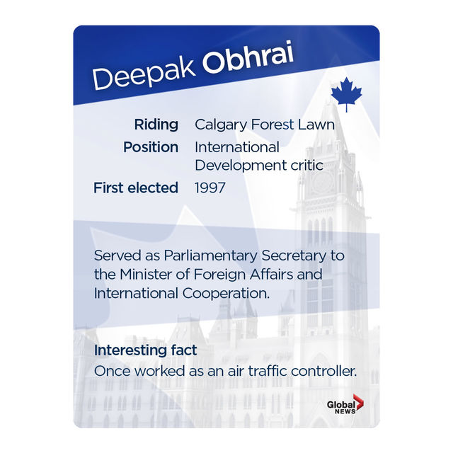 MP trading cards: Official Opposition Edition - image