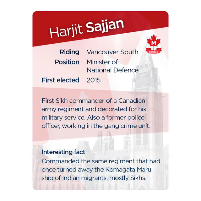 Collect them all: Trudeau cabinet trading cards - image