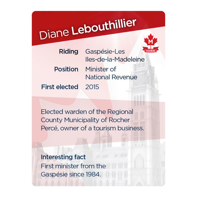 Collect them all: Trudeau cabinet trading cards - image