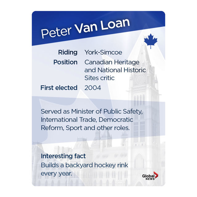 MP trading cards: Official Opposition Edition - image