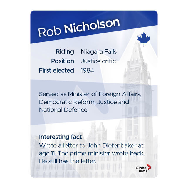 MP trading cards: Official Opposition Edition - image