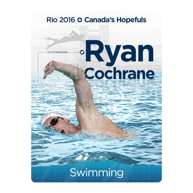 Rio 2016:  Team Canada trading cards. Collect them all! - image