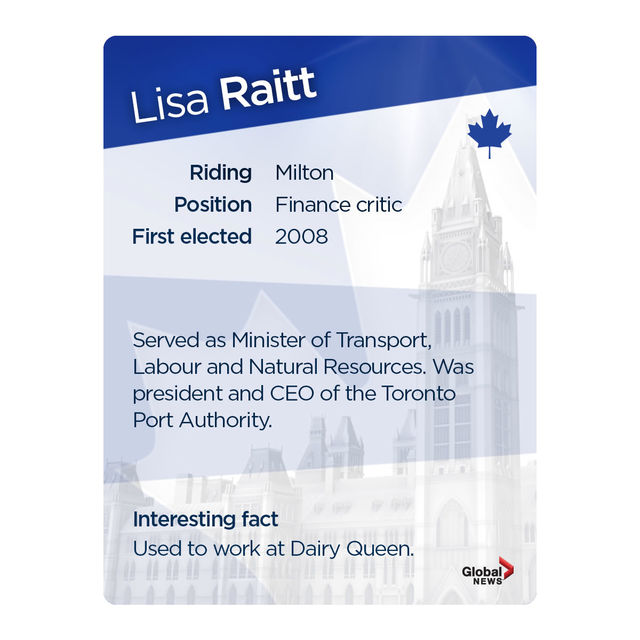 MP trading cards: Official Opposition Edition - image