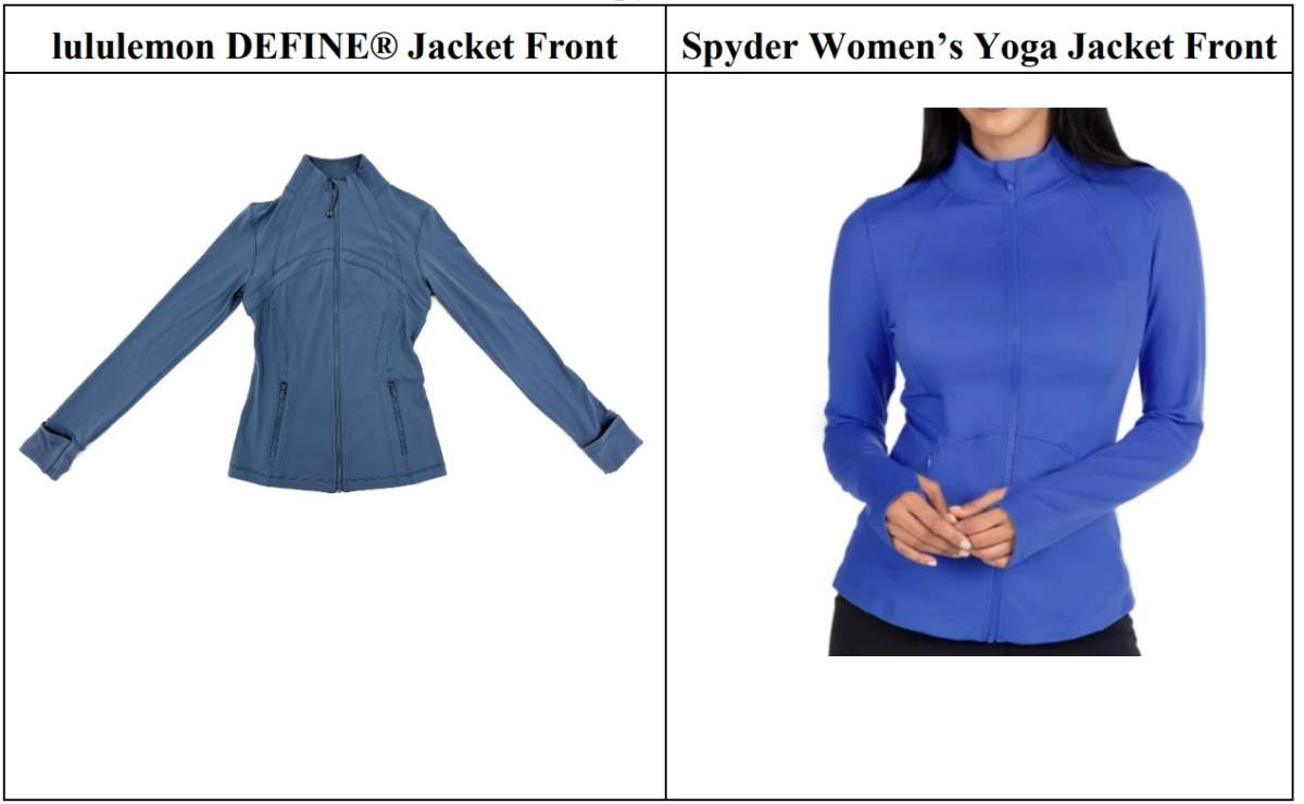 A graphic from Lululemon’s lawsuit alleging Costco has been selling products which infringe on the company’s patented designs and trademarks. (Credit: Lululemon court filings)