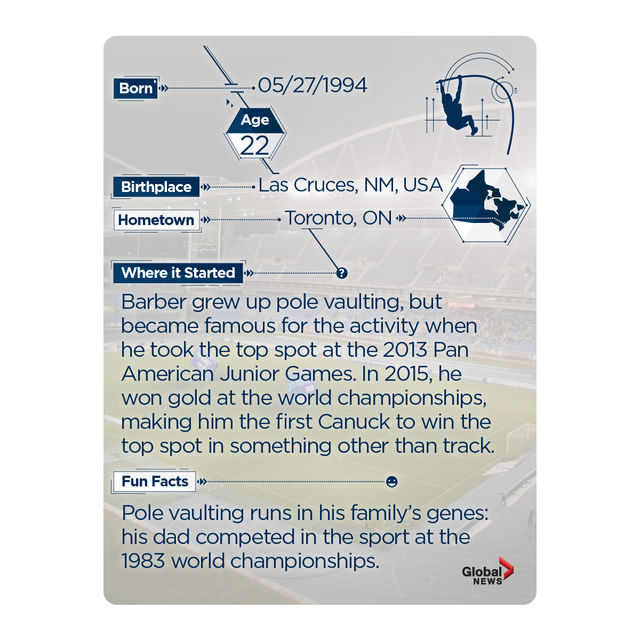 Rio 2016:  Team Canada trading cards. Collect them all! - image