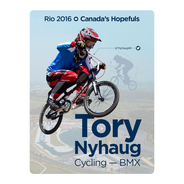 Rio 2016:  Team Canada trading cards. Collect them all! - image