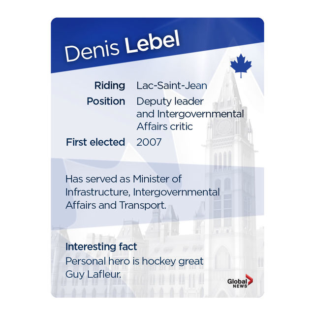 MP trading cards: Official Opposition Edition - image