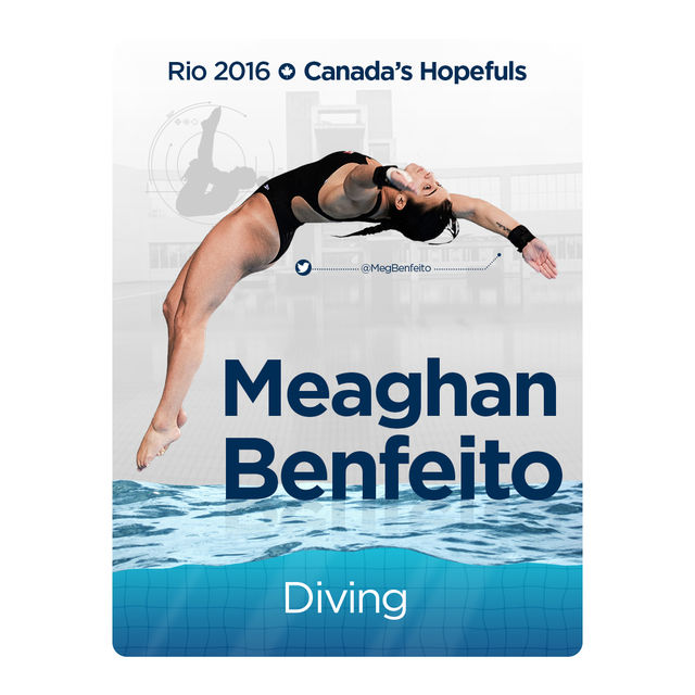 Rio 2016:  Team Canada trading cards. Collect them all! - image