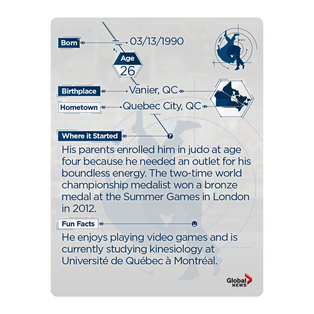 Rio 2016:  Team Canada trading cards. Collect them all! - image