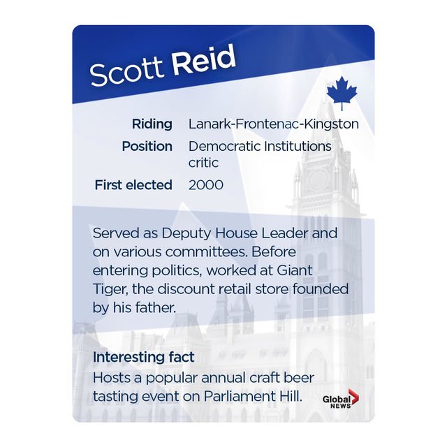 MP trading cards: Official Opposition Edition - image