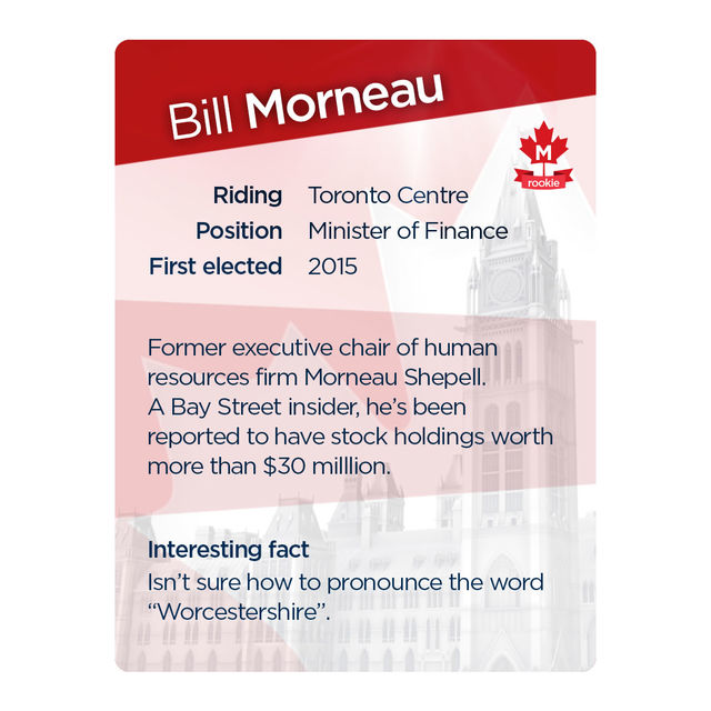 Collect them all: Trudeau cabinet trading cards - image