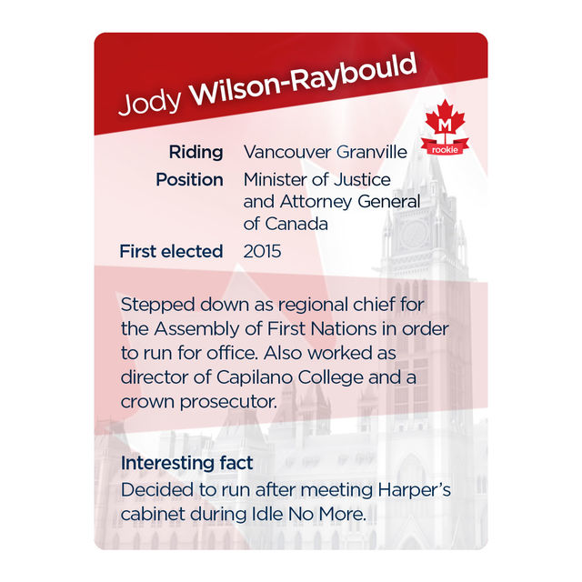 Collect them all: Trudeau cabinet trading cards - image