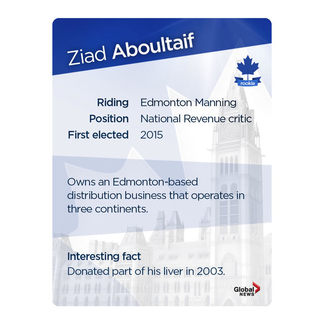 MP trading cards: Official Opposition Edition - image