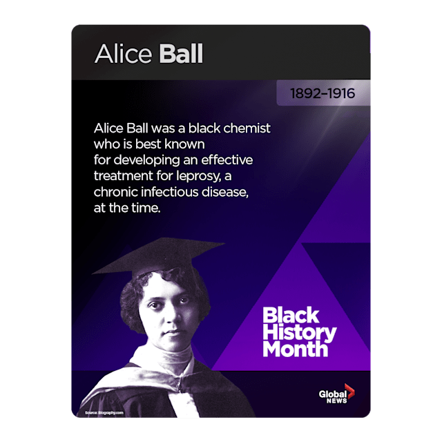 Black History Month 2019: 28 historical black figures to celebrate - image