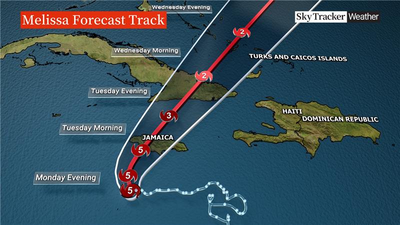 Hurricane Melissa's projected path through the Caribbean.