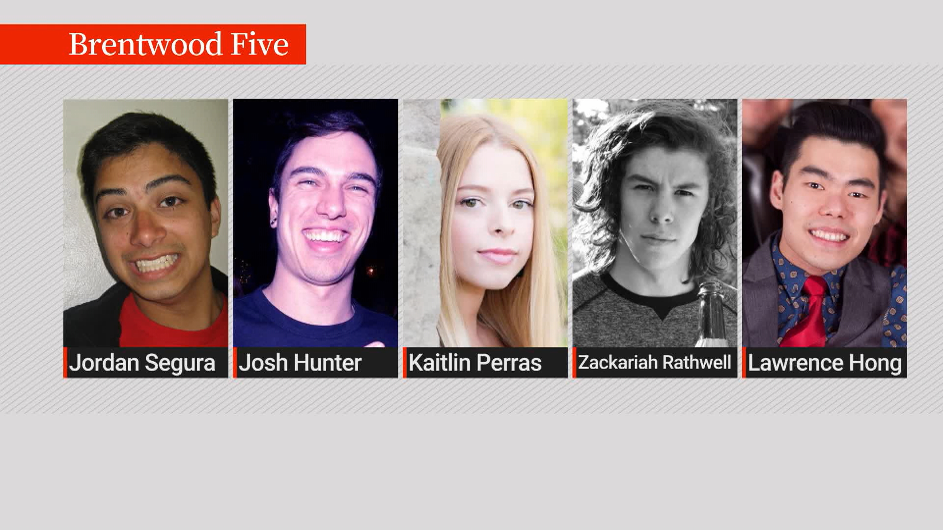 Мъж от Калгари за когото се смята че не е