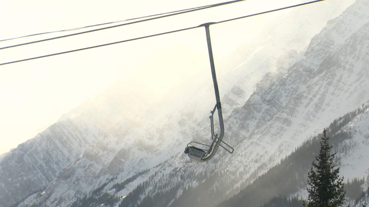 Alberta government creating new all season resorts at Castle, Nakiska, Fortress