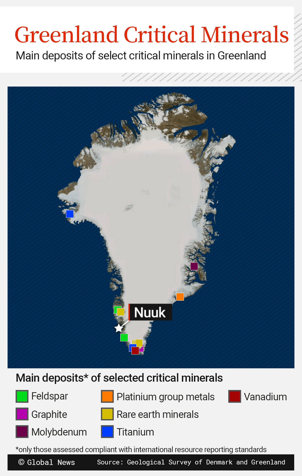 Why does Trump want Greenland? Arctic security, critical minerals at stake - image