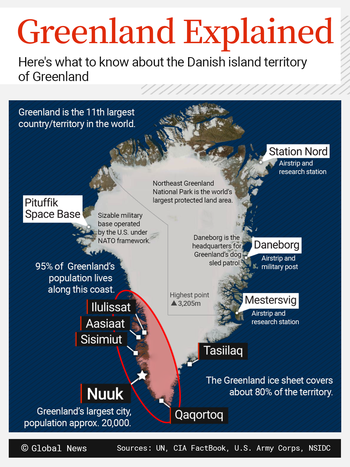 Why does Trump want Greenland? Arctic security, critical minerals at stake - image