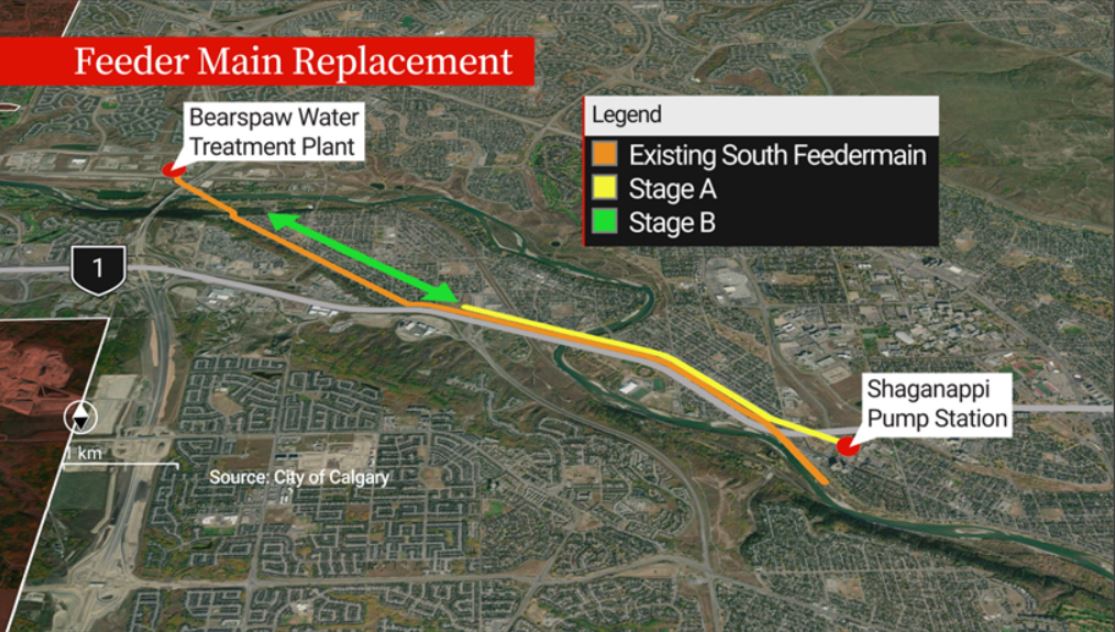 A map showing the location of the Bearspaw Feeder Main and the different stages of work being done as the city of Calgary begins work to twin the existing pipe.