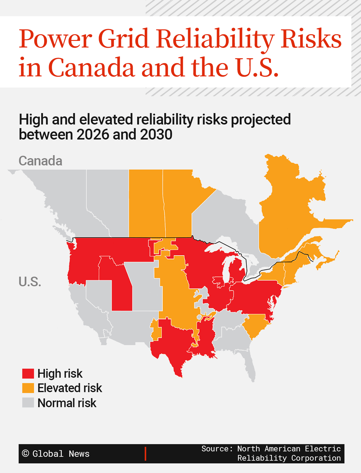 The North American Electric Reliability Corporation’s (NERC) 2025 Long-Term Reliability Assessment.