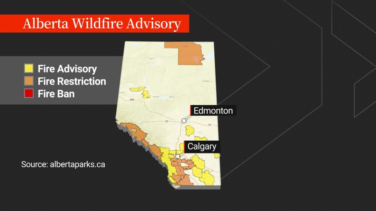This week's record setting temperatures in southern Alberta have led to an increasing number of warnings and advisories about the danger of wildfires.