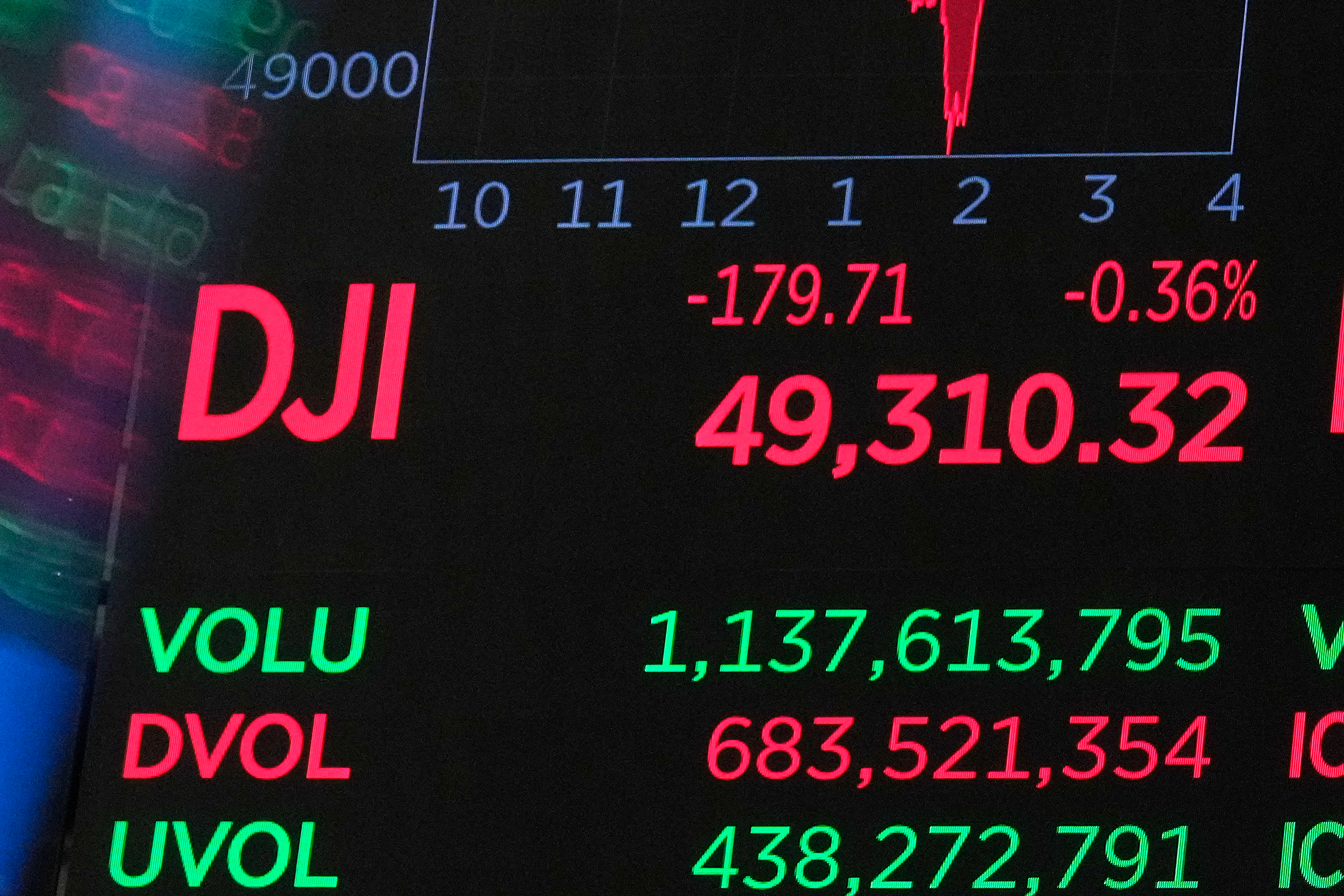 Oil Prices Ease Slightly After Hitting Highs As U.s.-iran Talks Stall - Beritaja