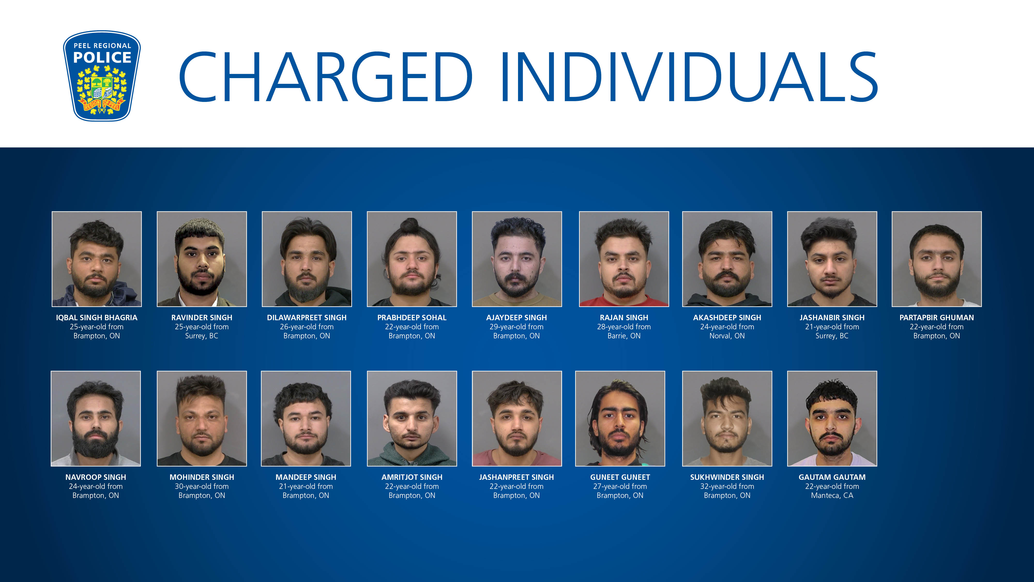 17 Arrested For Violent Extortions Targeting South Asian Community In Ontario - Beritaja
