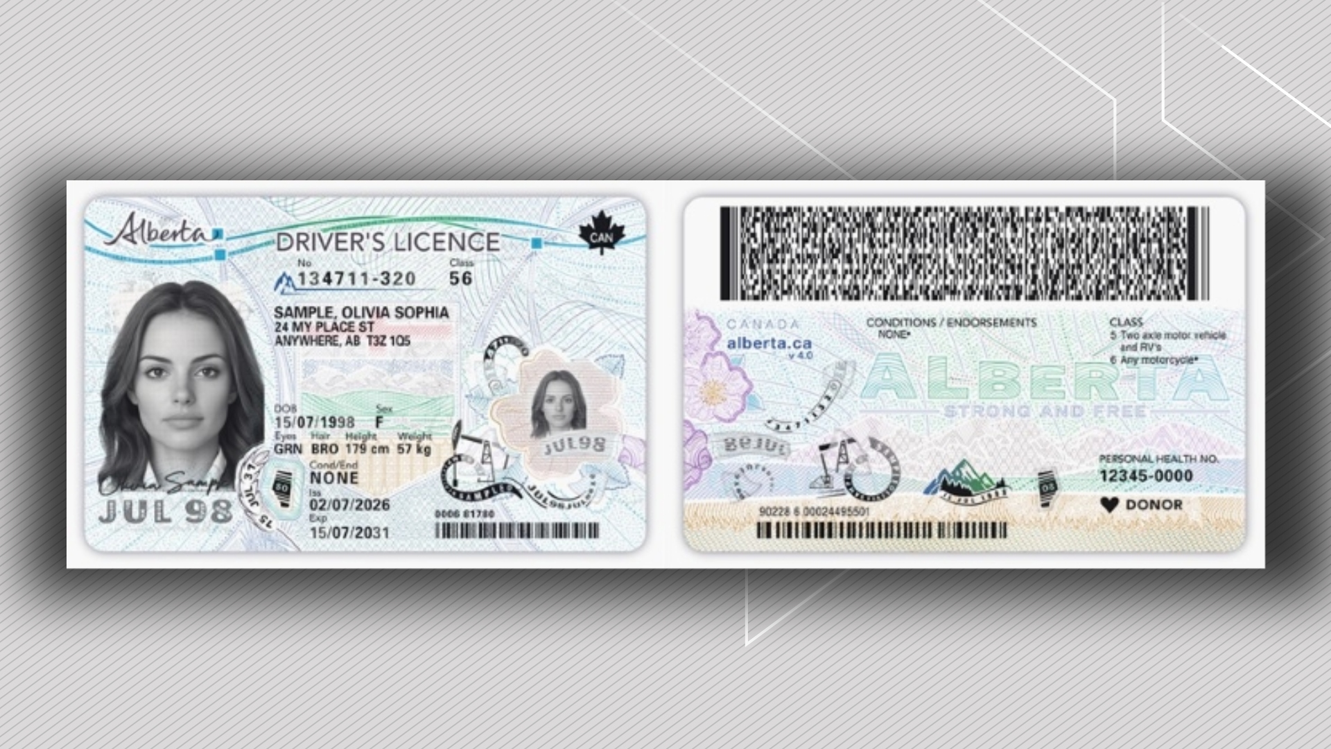 Farewell Paper Health Cards: Alberta Rolling Out New 3-in-1 Identification - Beritaja