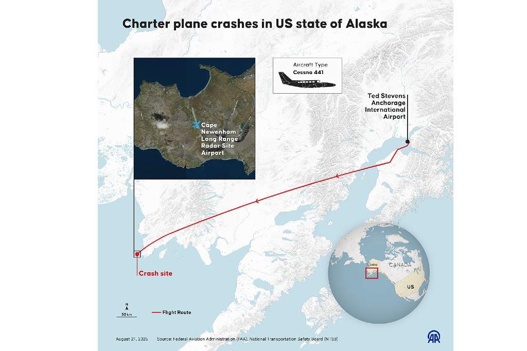 An infographic titled 'Charter plane crashes in US state of Alaska' created in Ankara, Turkiye on August 21, 2026.