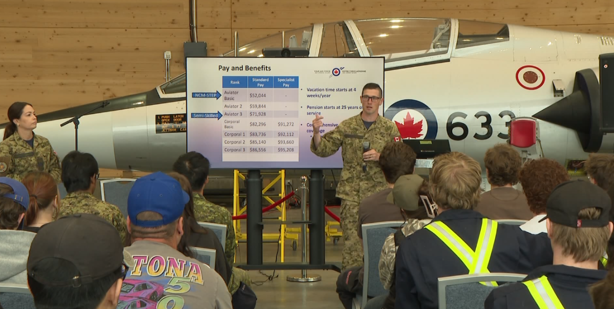 A presentation showing the advantages of joining the military as an aircraft mechanic was held at the KF Aerospace Centre of Excellence in Kelowna.